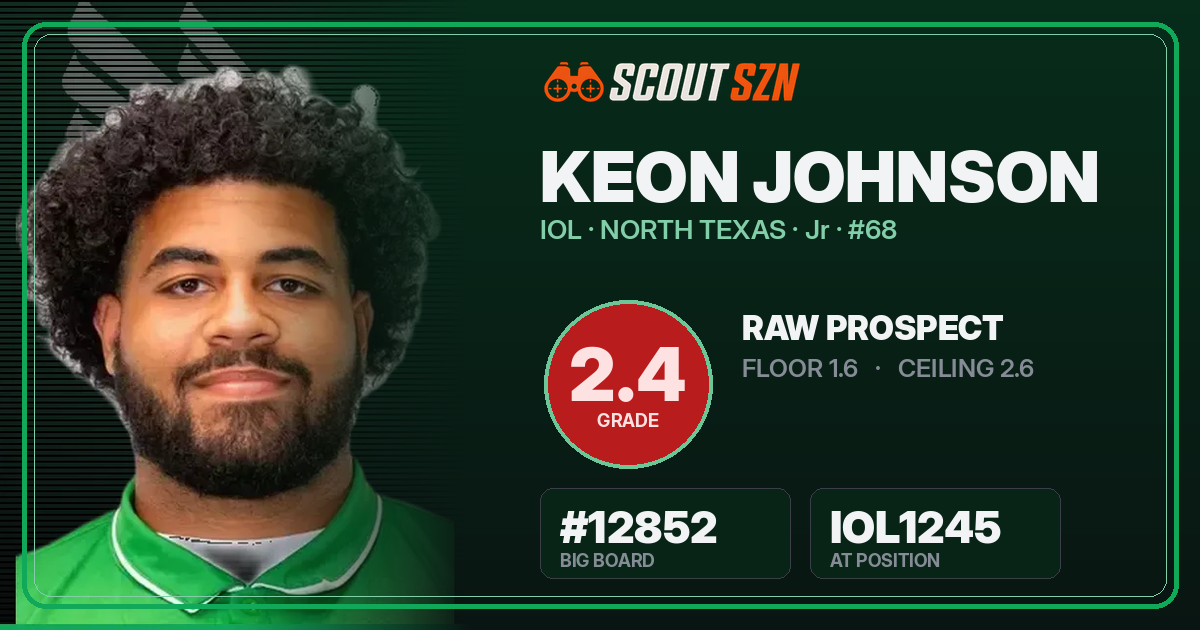 Share card for Keon Johnson