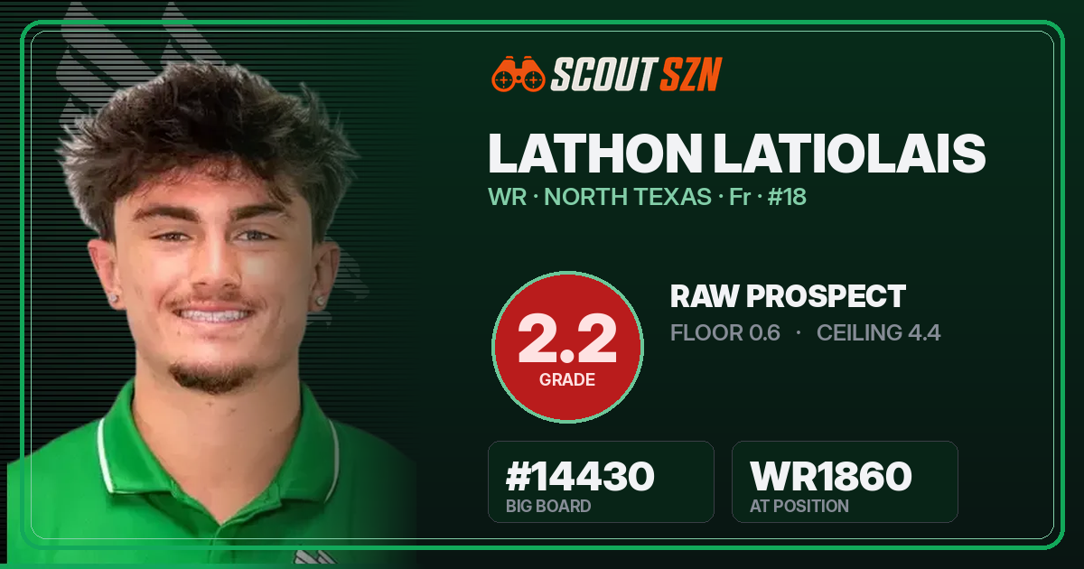 Share card for Lathon Latiolais