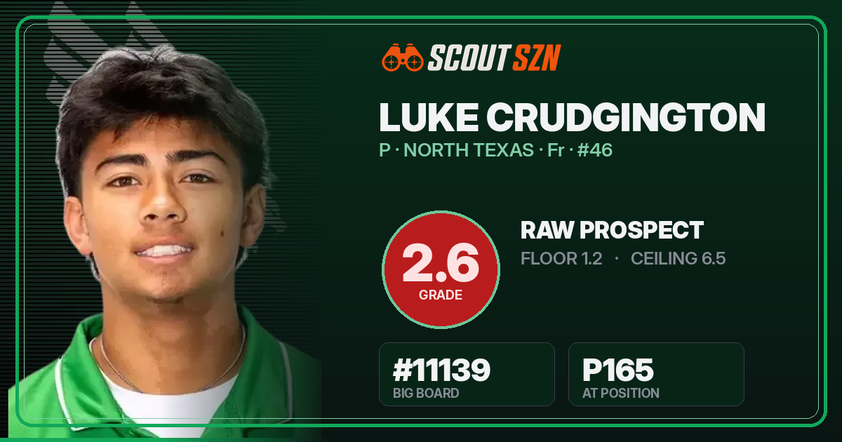 Share card for Luke Crudgington