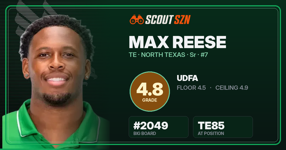 Share card for Max Reese