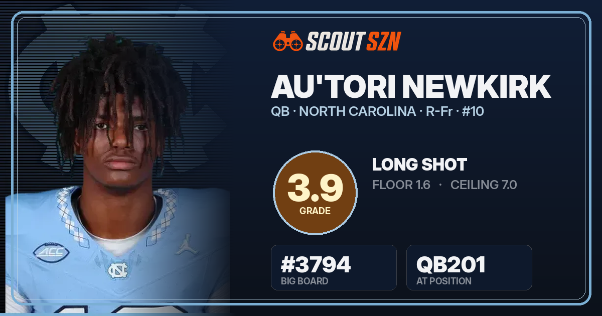 Share card for Au'Tori Newkirk