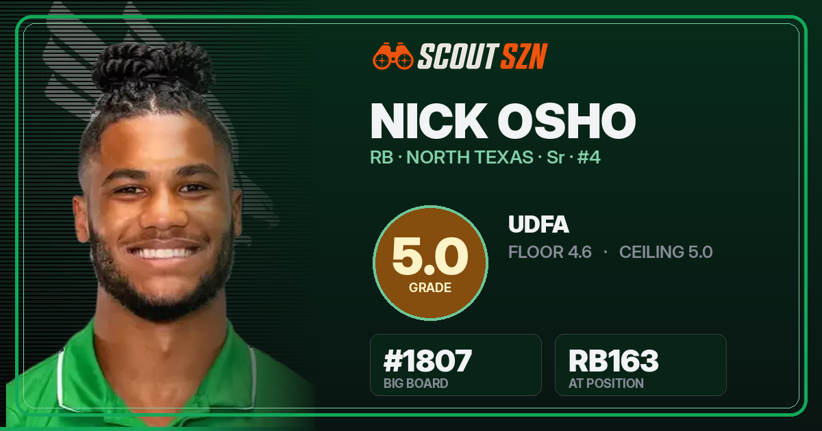 Share card for Nick Osho