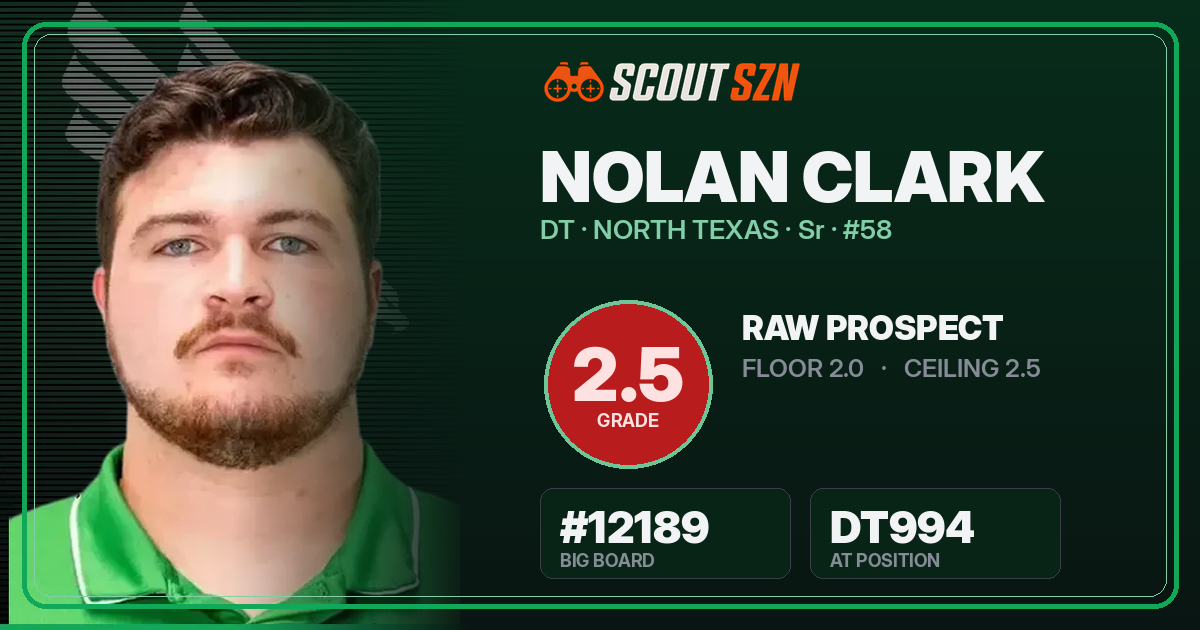 Share card for Nolan Clark