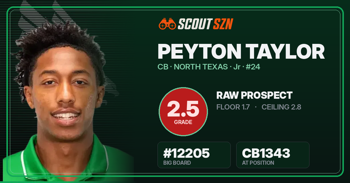 Share card for Peyton Taylor