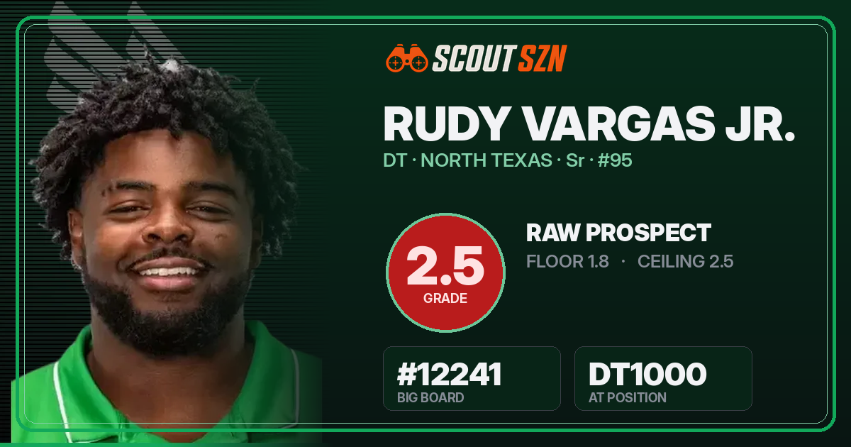 Share card for Rudy Vargas Jr.