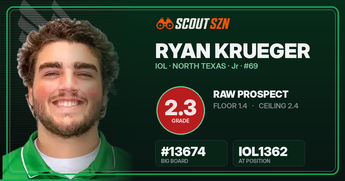Share card for Ryan Krueger