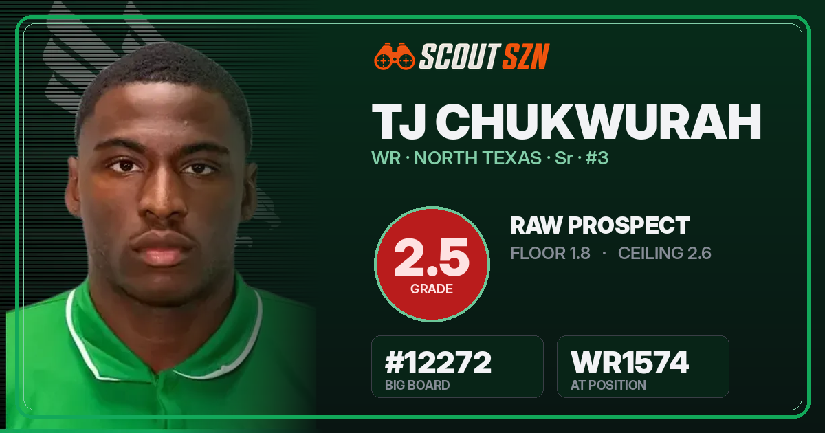 Share card for TJ Chukwurah