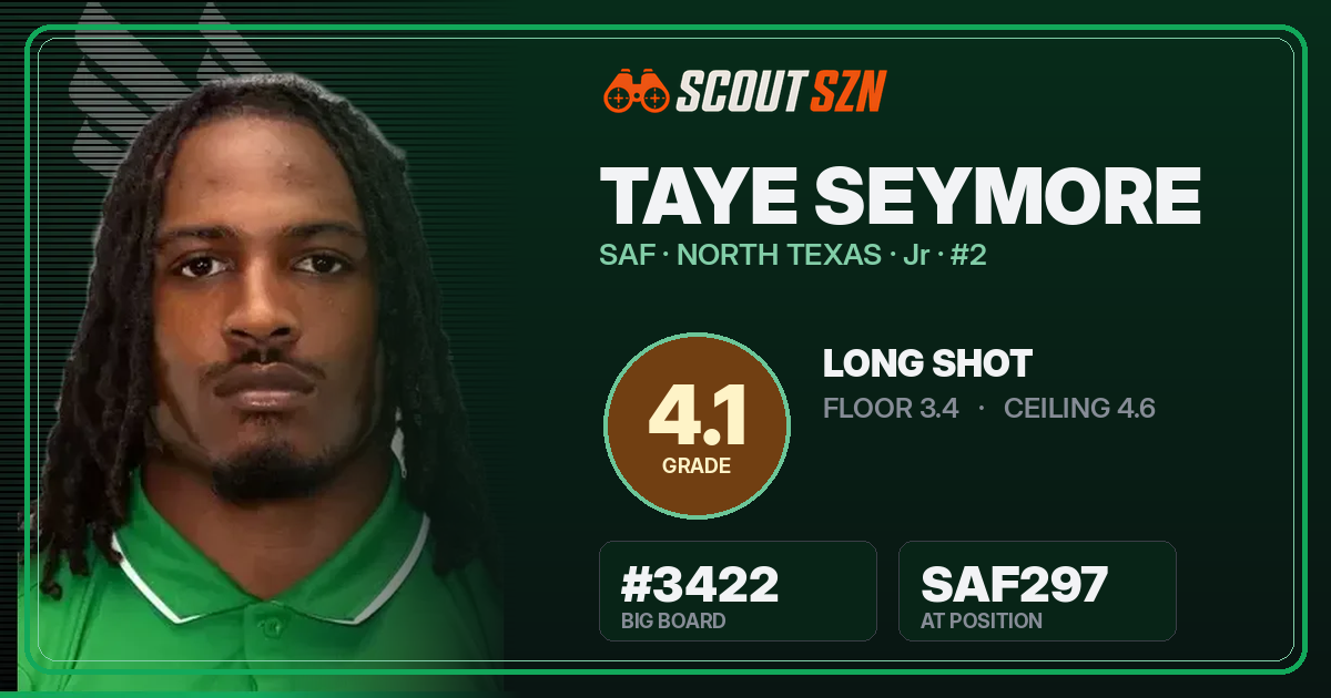 Share card for Taye Seymore