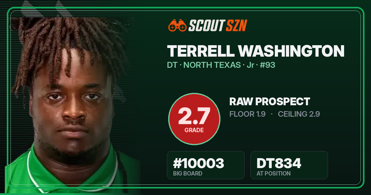 Share card for Terrell Washington