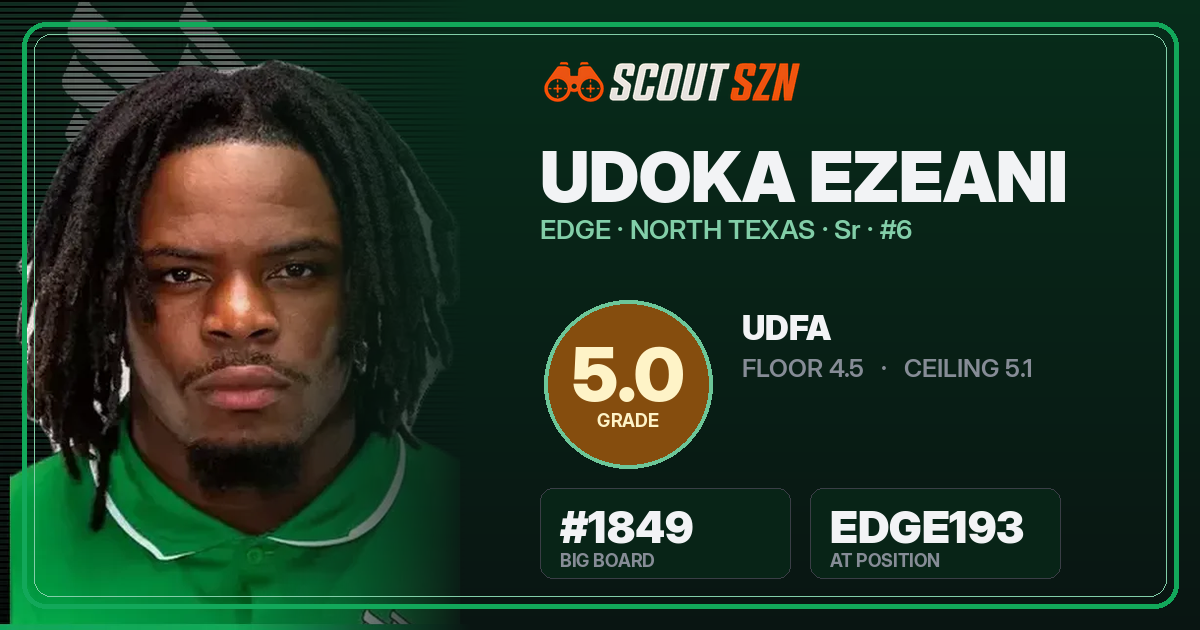 Share card for Udoka Ezeani