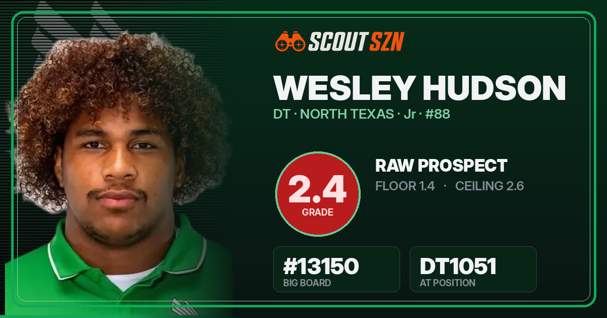 Share card for Wesley Hudson