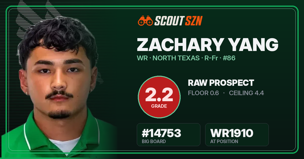 Share card for Zachary Yang