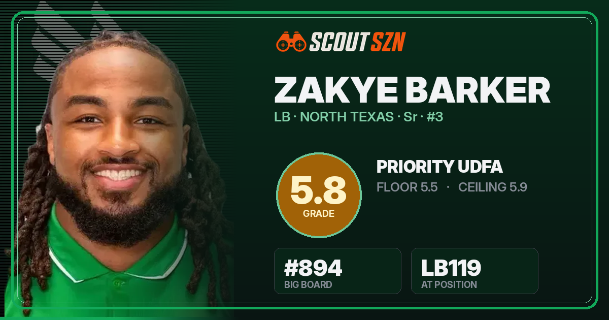 Share card for Zakye Barker