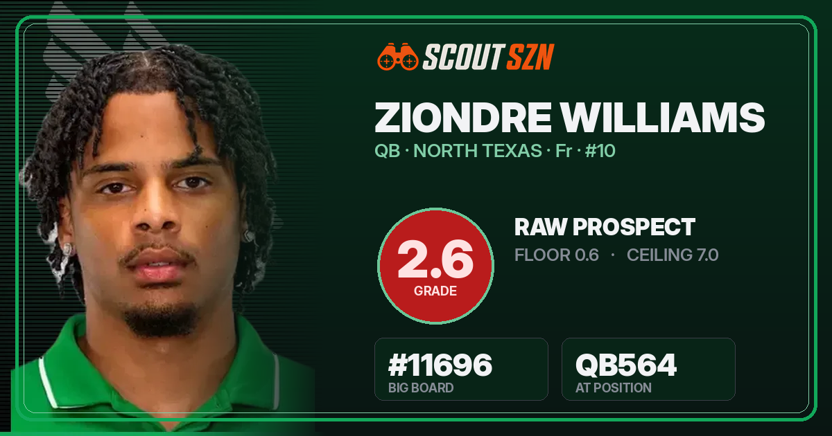 Share card for Ziondre Williams