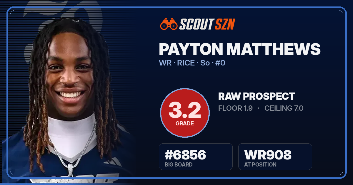 Share card for Payton Matthews