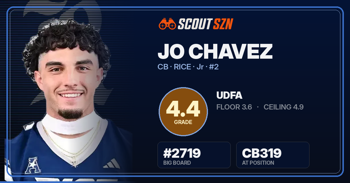 Share card for Jo Chavez
