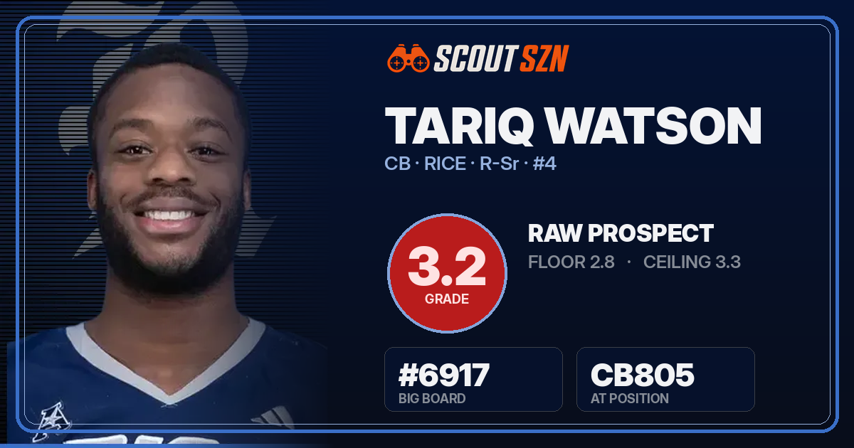 Share card for Tariq Watson