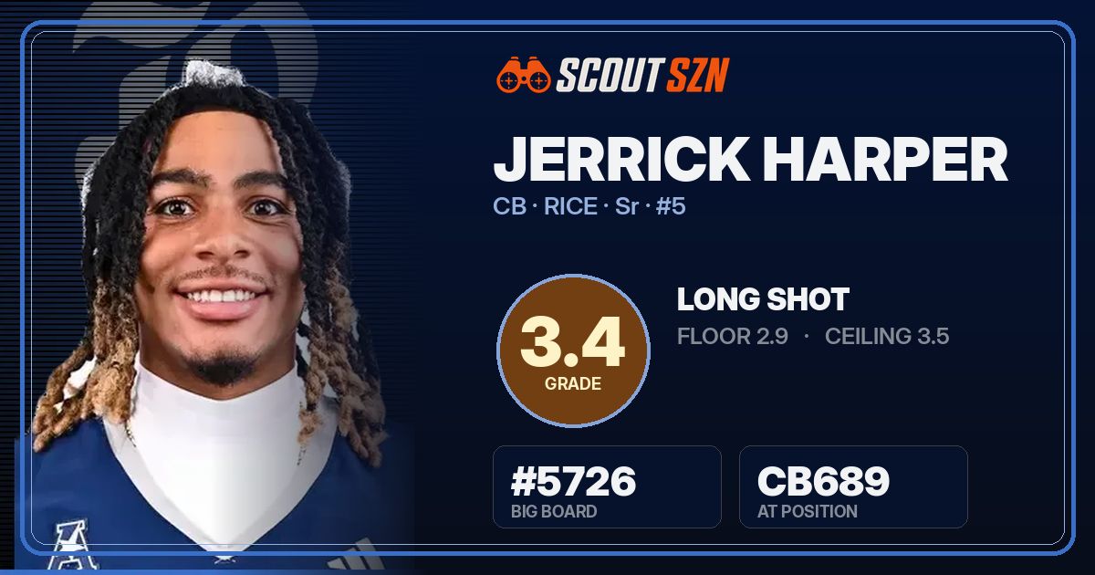 Share card for Jerrick Harper
