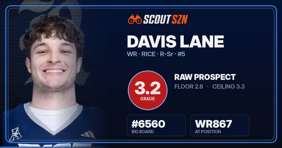 Share card for Davis Lane
