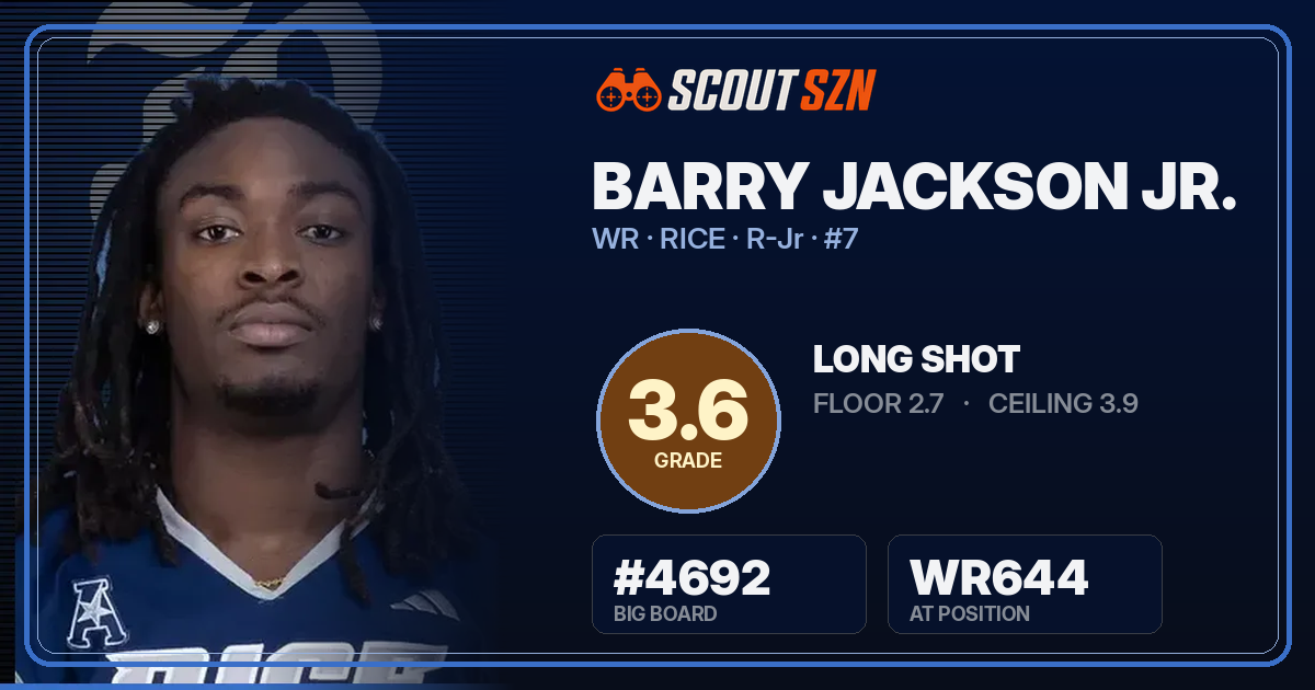 Share card for Barry Jackson Jr.