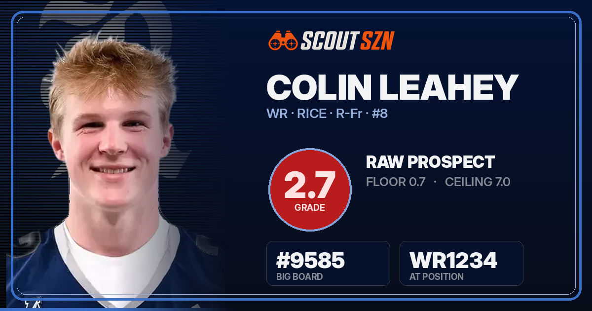 Share card for Colin Leahey