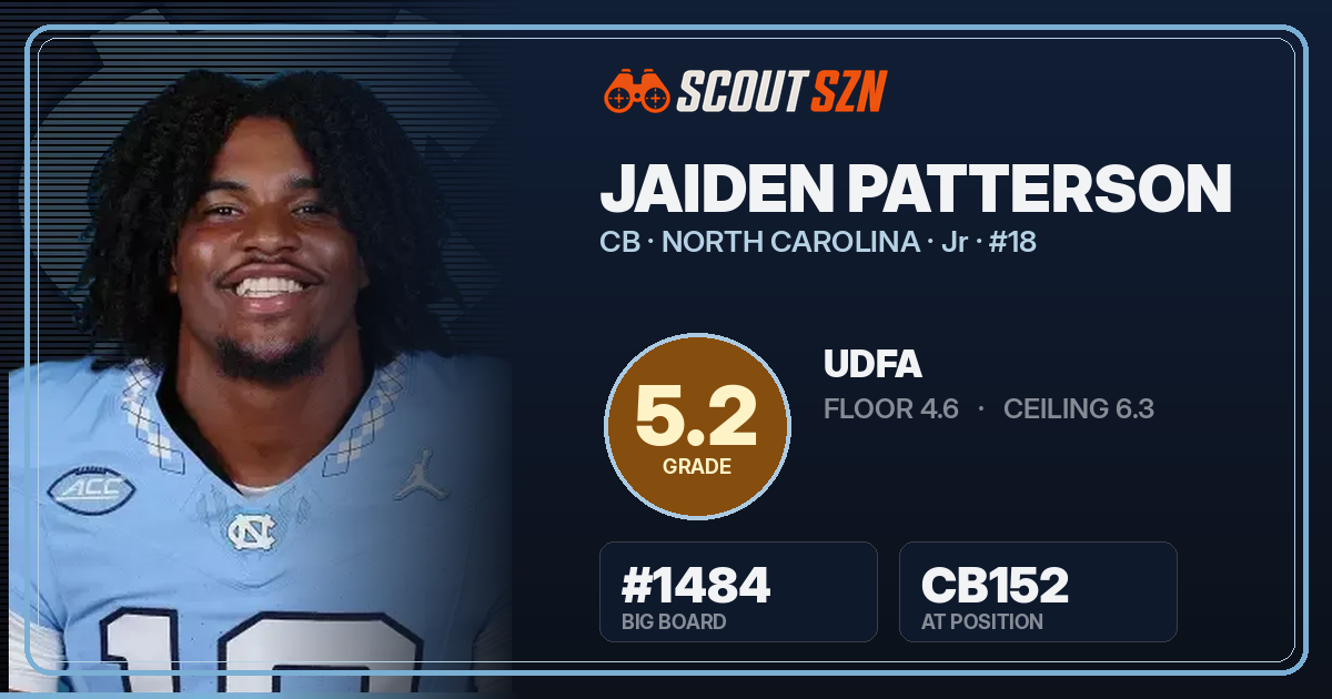 Share card for Jaiden Patterson
