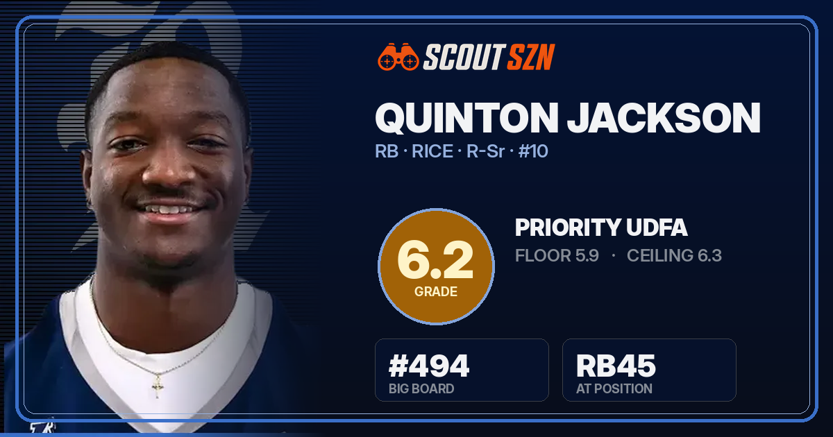 Share card for Quinton Jackson