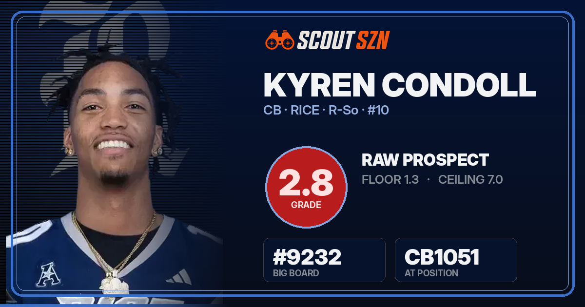 Share card for Kyren Condoll