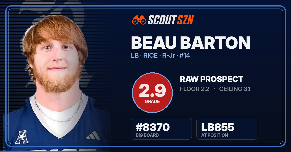 Share card for Beau Barton