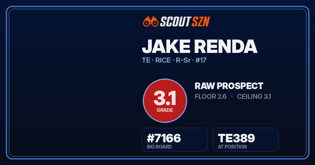 Share card for Jake Renda