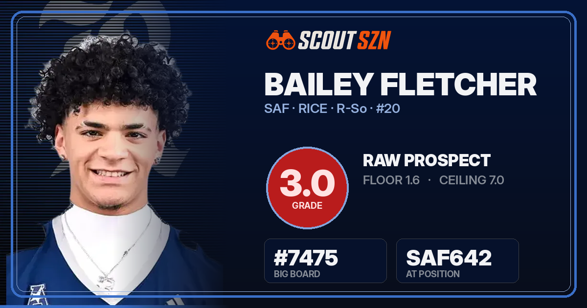 Share card for Bailey Fletcher
