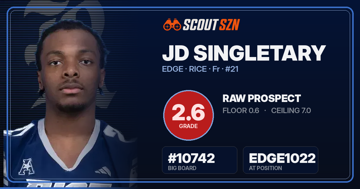 Share card for JD Singletary