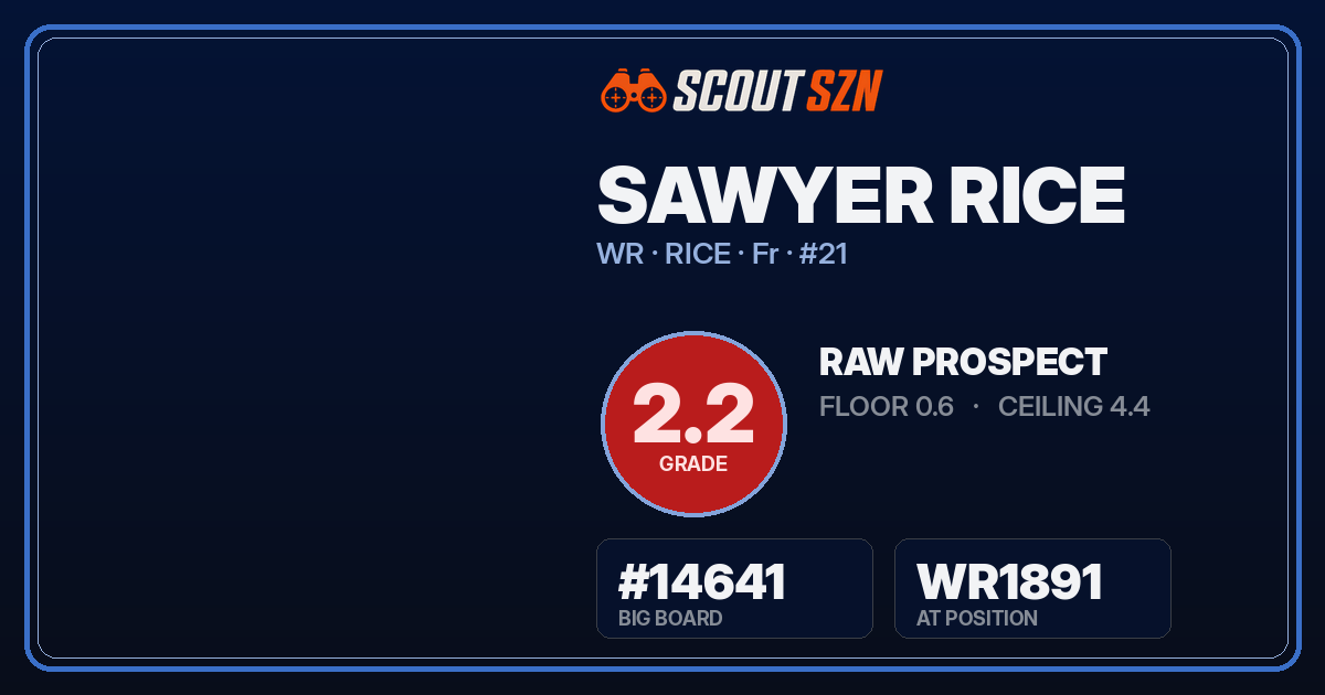 Share card for Sawyer Rice