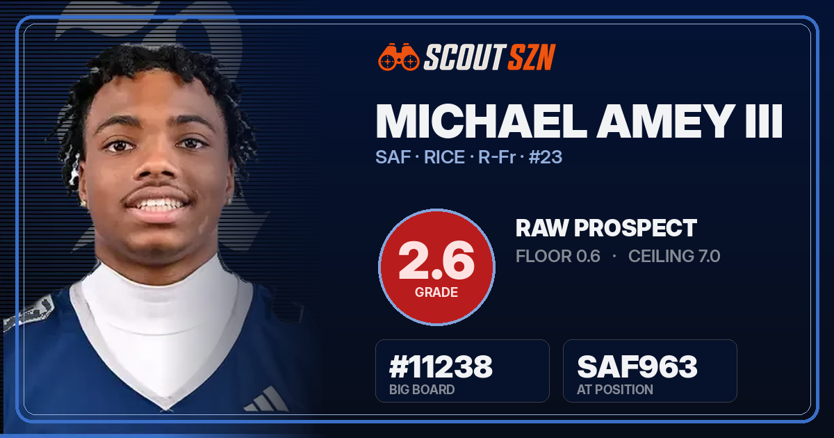 Share card for Michael Amey III