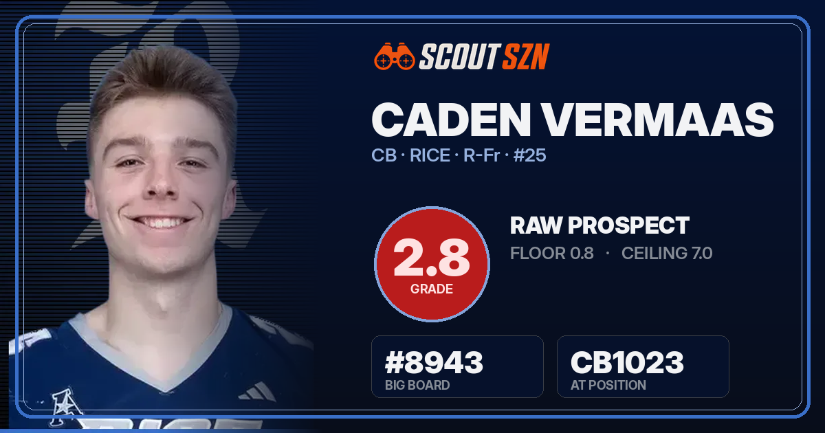 Share card for Caden VerMaas