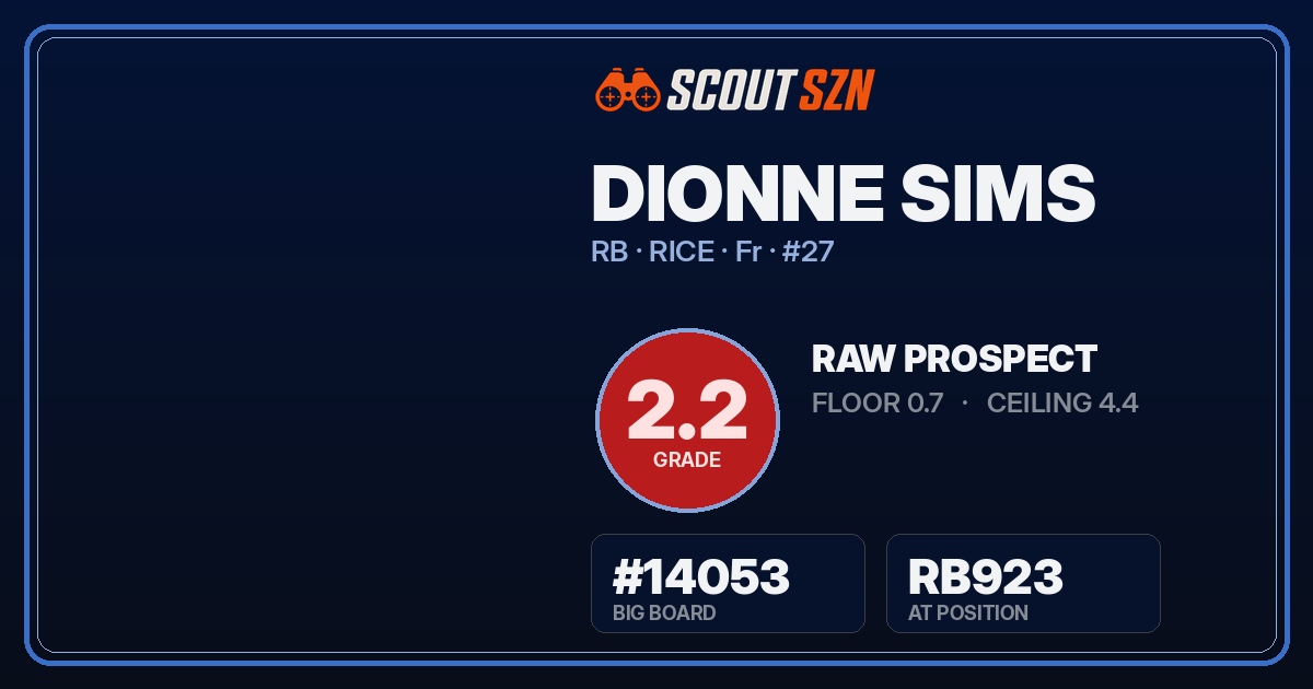 Share card for Dionne Sims