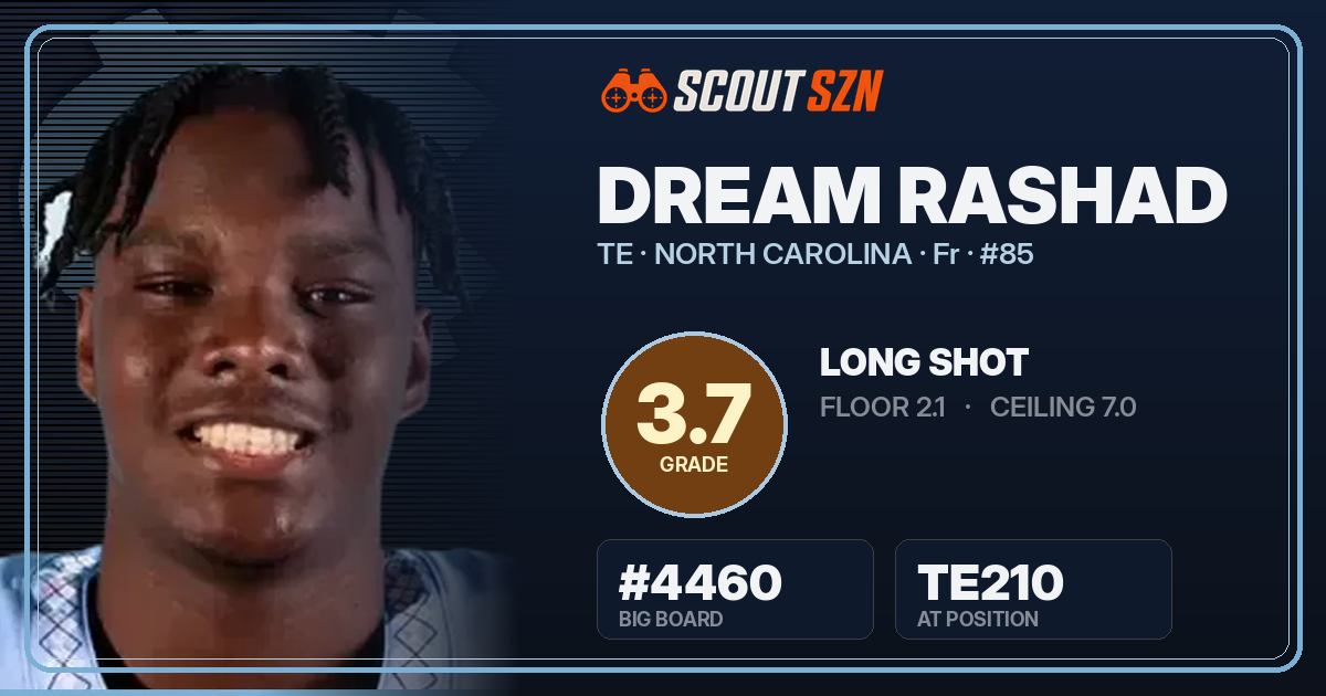 Share card for Dream Rashad