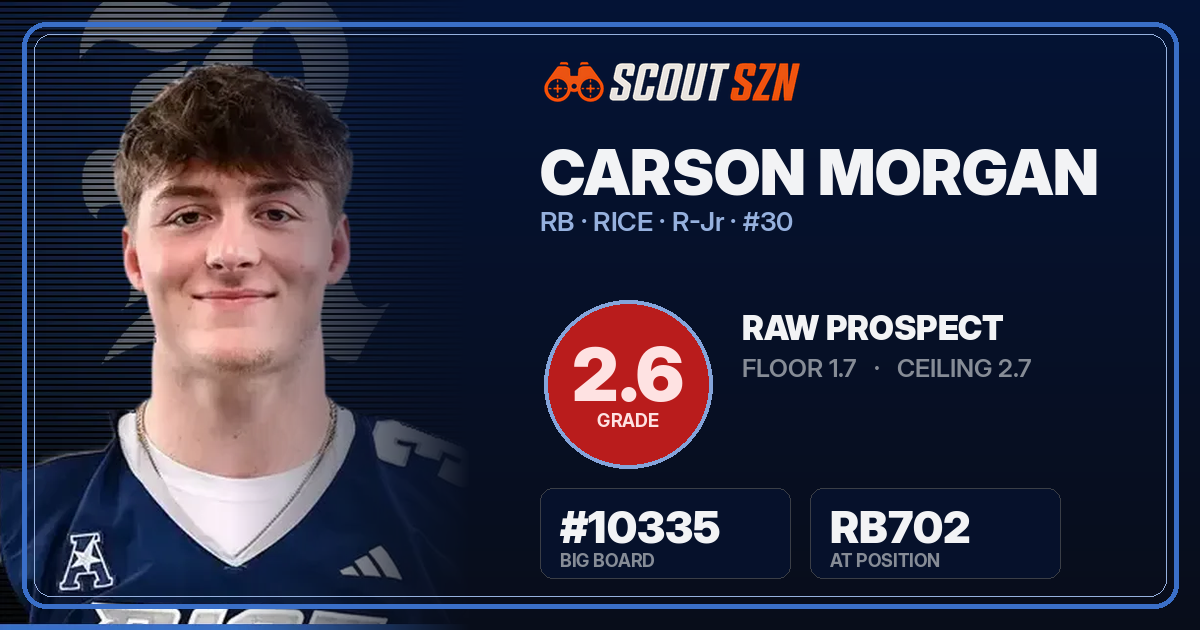Share card for Carson Morgan
