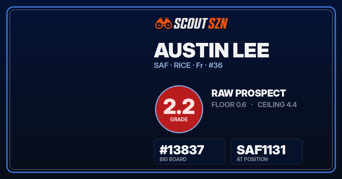 Share card for Austin Lee