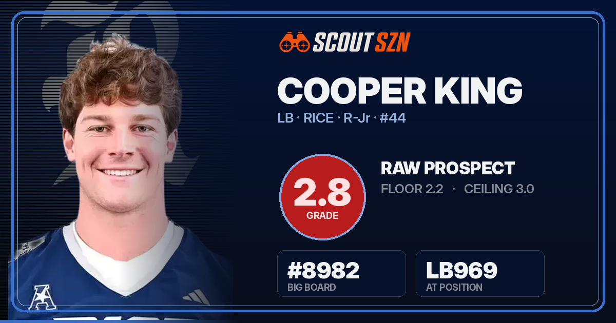 Share card for Cooper King
