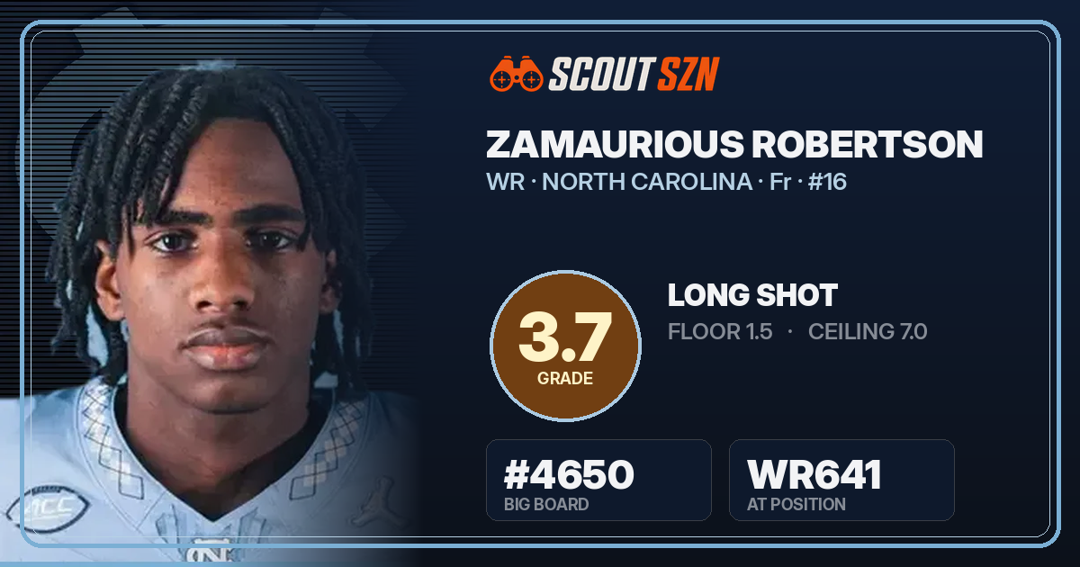 Share card for Zamaurious Robertson