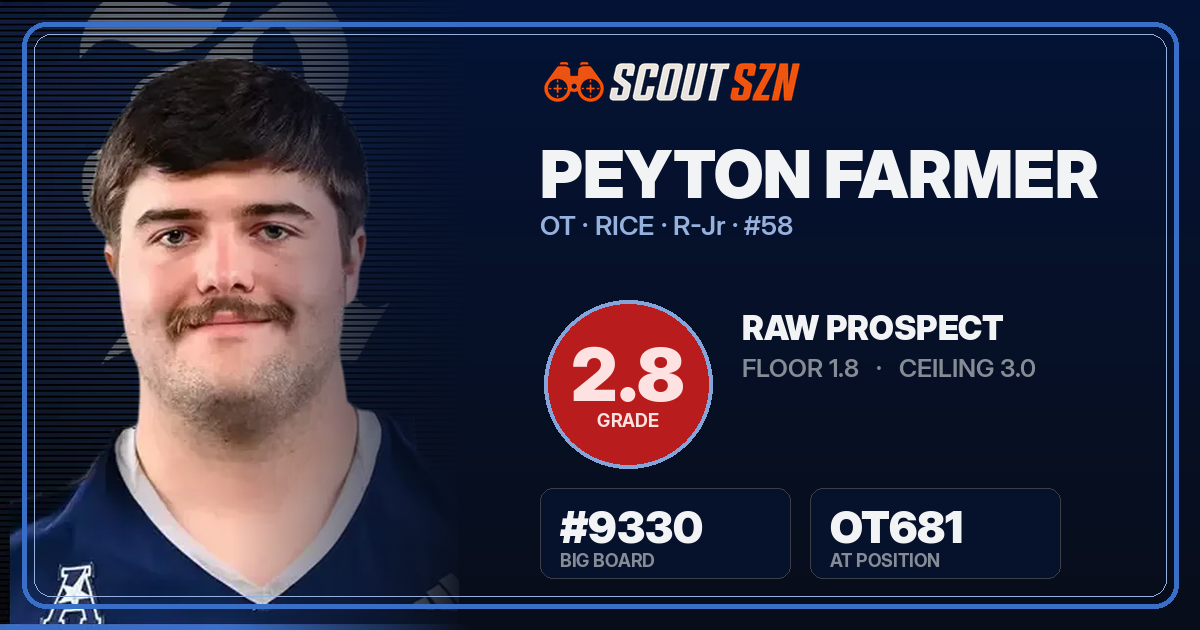 Share card for Peyton Farmer