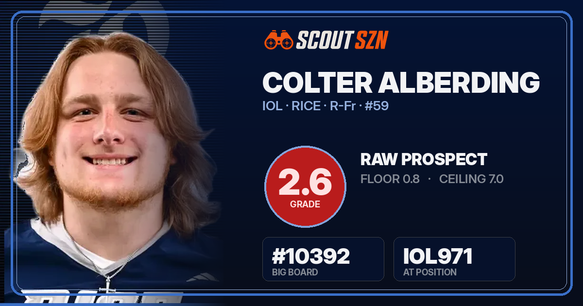 Share card for Colter Alberding