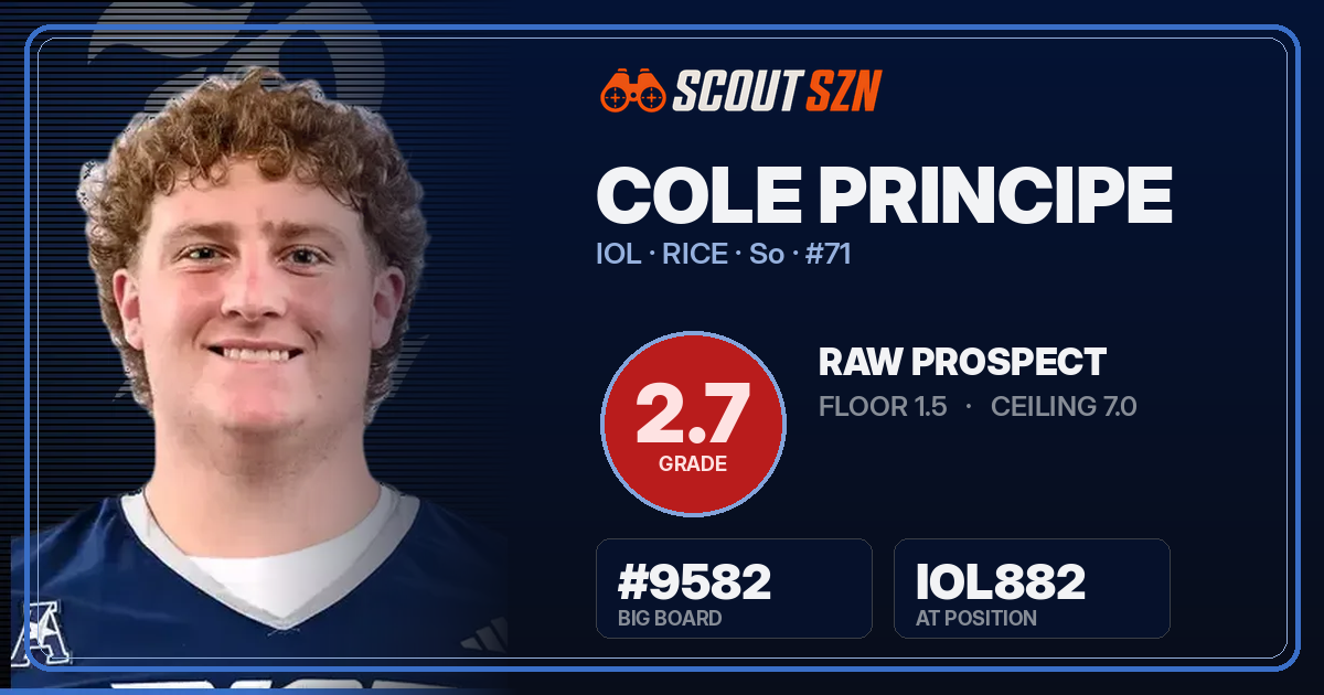 Share card for Cole Principe