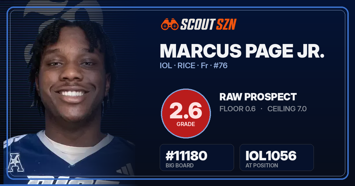 Share card for Marcus Page Jr.