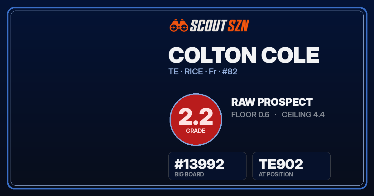 Share card for Colton Cole