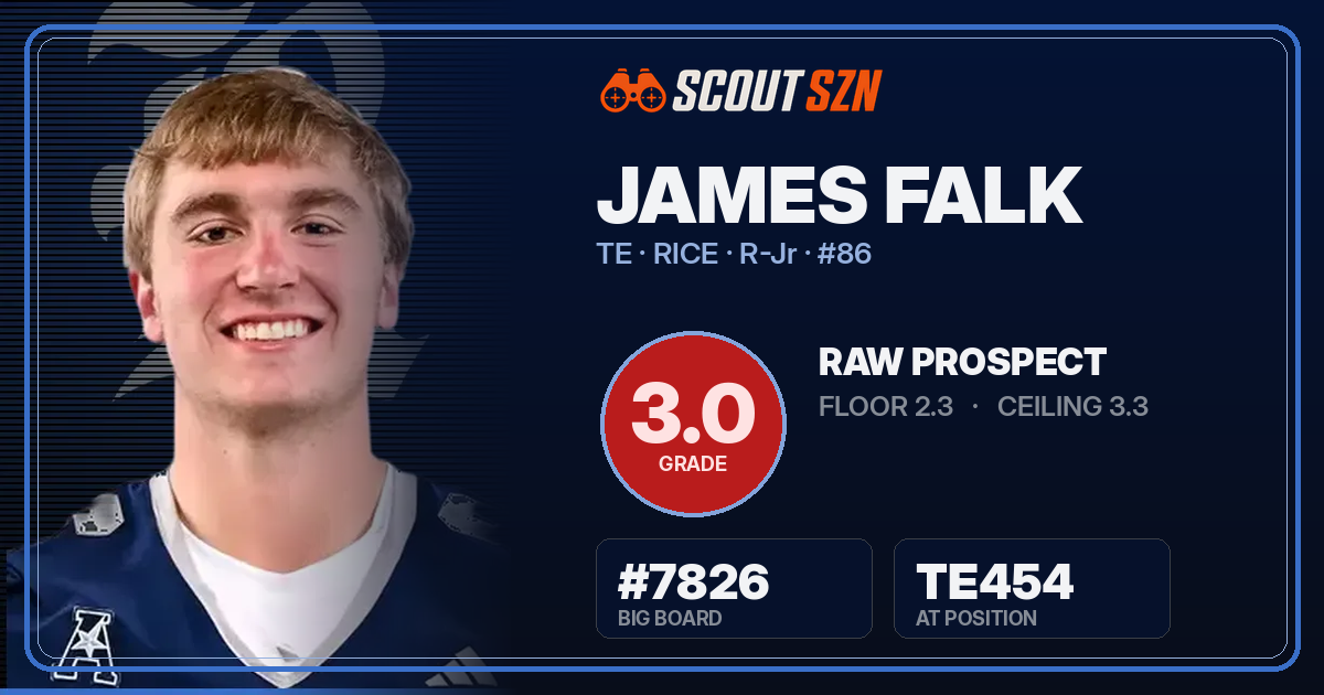Share card for James Falk
