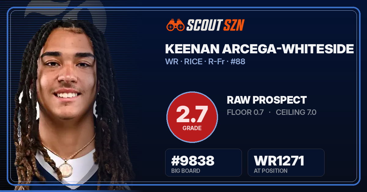 Share card for Keenan Arcega-Whiteside