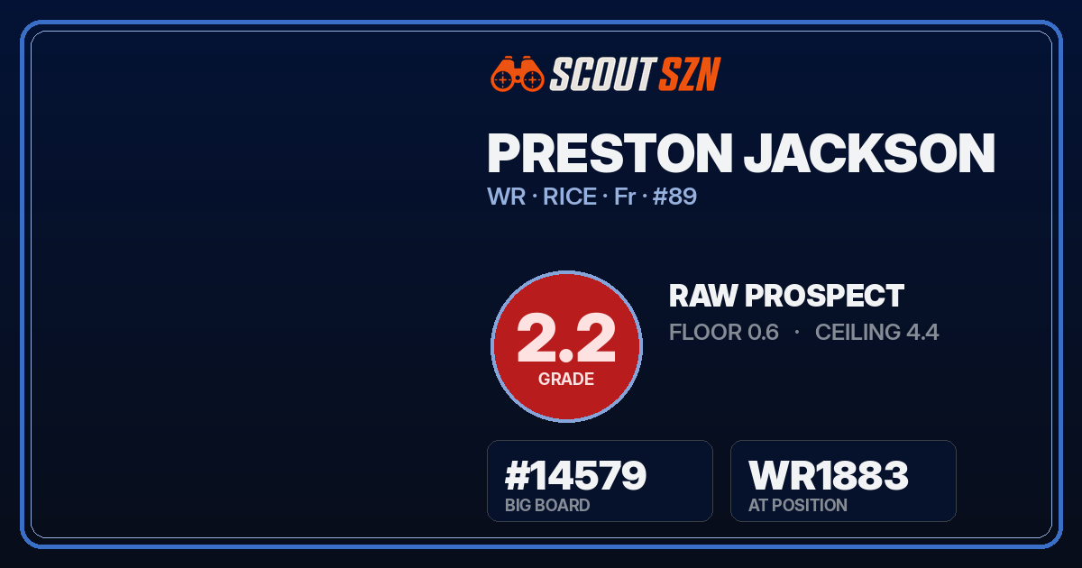 Share card for Preston Jackson