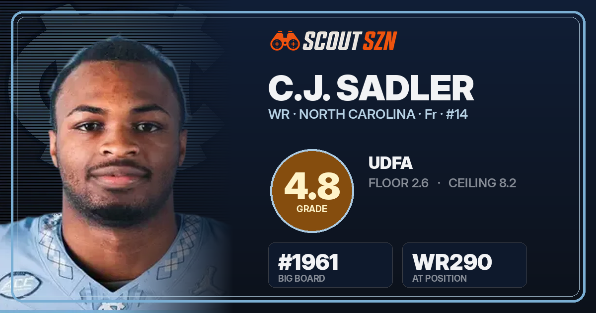 Share card for C.J. Sadler